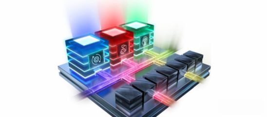 Xilinx发布AI专用处理器Versal 推理性能达Tesla V100的八倍，软件与云计算生态全面升级